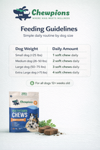 Daily Multivitamin Chews for Dogs