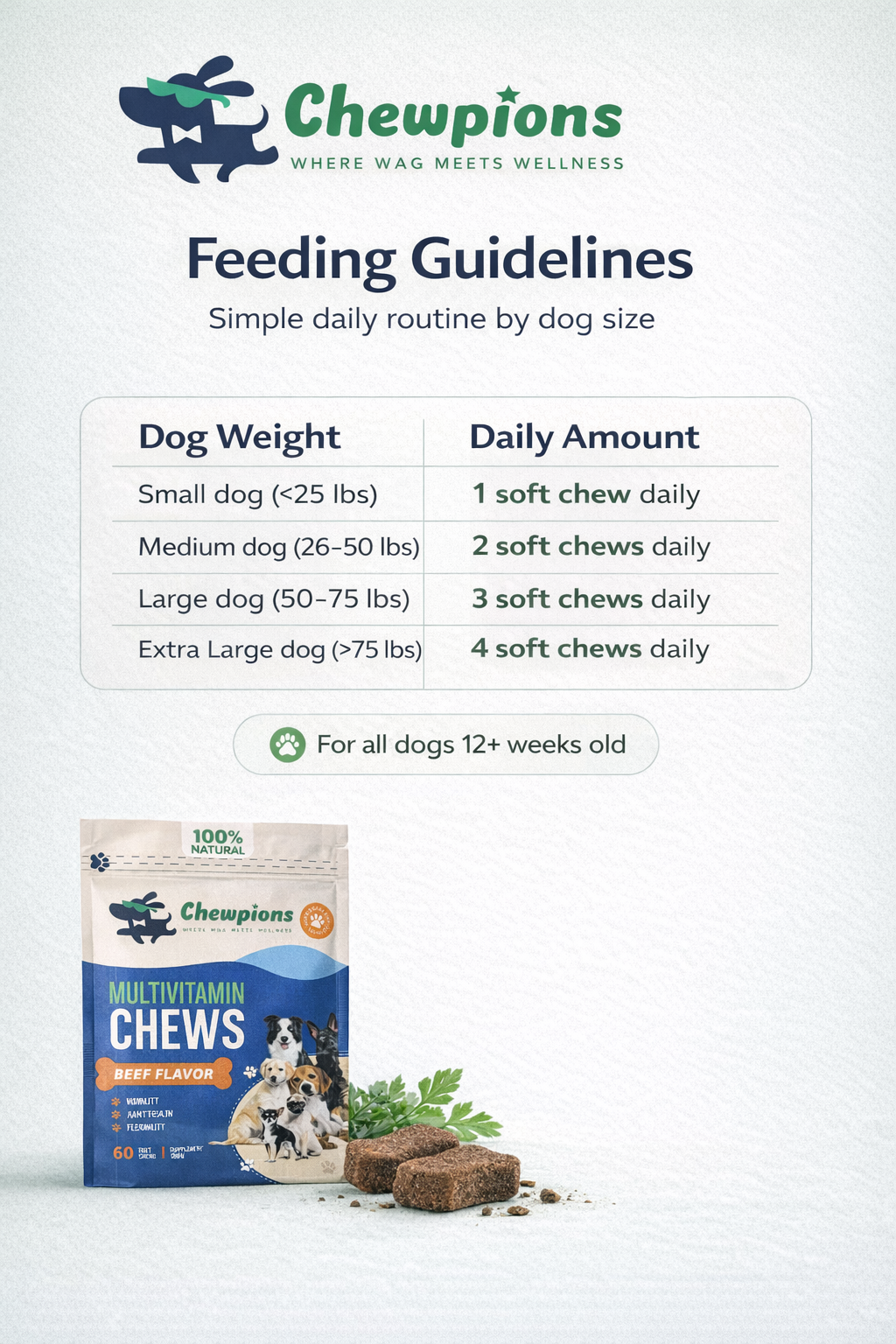 Daily Multivitamin Chews for Dogs